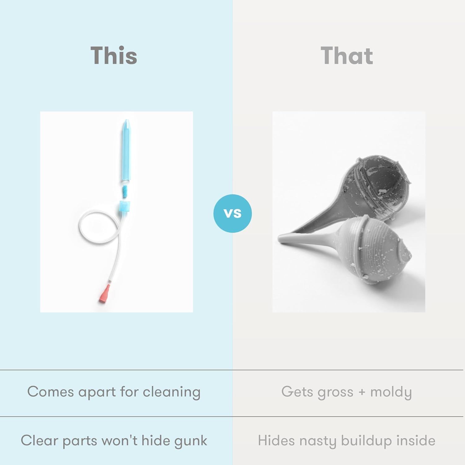 the Snotsucker: Nasal Aspirator for Baby, Baby Nose Sucker,  + 4 Hygiene Filters