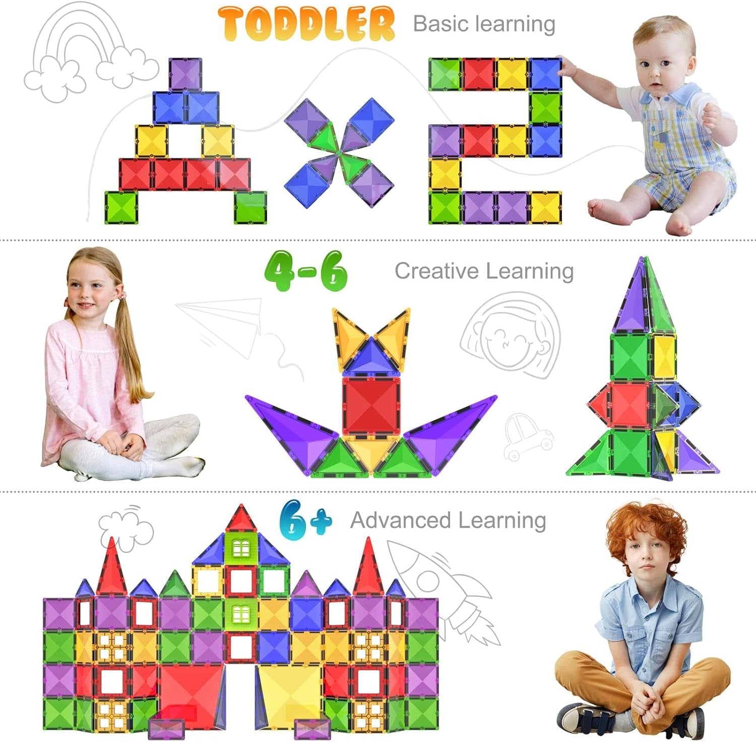 Magnetic Building Blocks Tiles STEM Toy Set 57PC – Kids Learning Educational Construction Toys for Boys Girls Present Age 3 4 5 6 7 Year Old - Gift