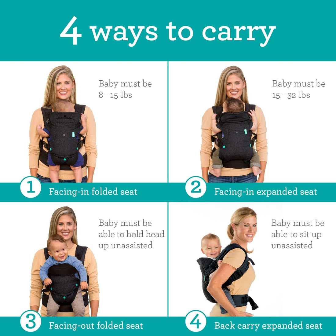 Flip Advanced 4-In-1 Baby Carrier - Ergonomic, Convertible, Face-In and Face-Out Front and Back Baby Carrier for Newborn to Toddler 3,6-14,5Kg, Black