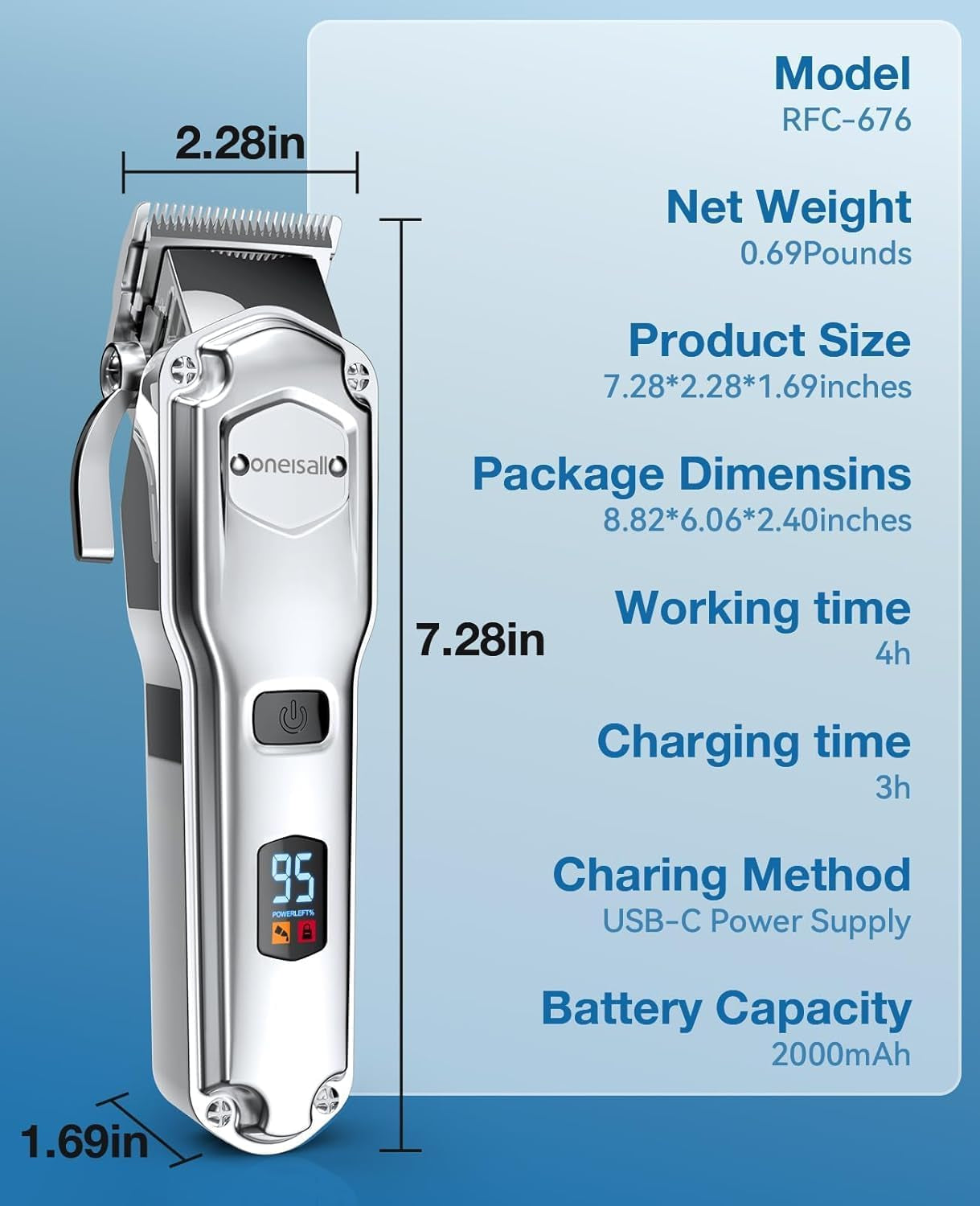 Dog Clippers for Grooming for Thick Heavy Coats/Low Noise Rechargeable Cordless Pet Shaver with Stainless Steel Blade/Waterproof Dog Shaver for Dogs Pets and Animals