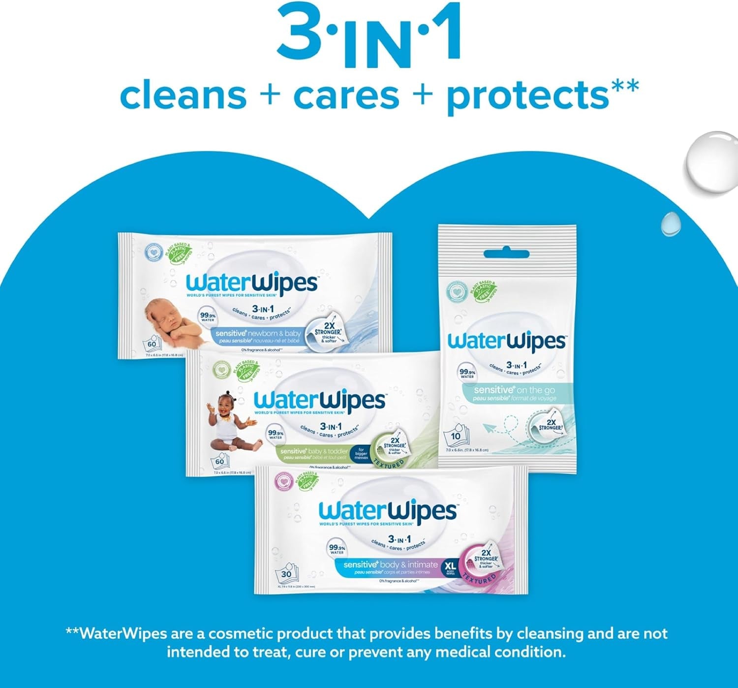 Sensitive+ Newborn & Baby Wipes, 720 Count (12 Packs), 3-In-1 Cleans, Cares, Protects, 99.9% Water, Unscented