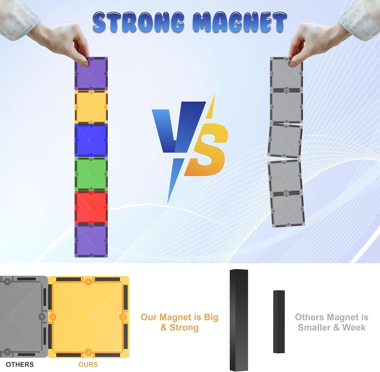 Magnetic Building Blocks Tiles STEM Toy Set 57PC – Kids Learning Educational Construction Toys for Boys Girls Present Age 3 4 5 6 7 Year Old - Gift